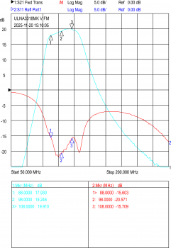 ULNA3018 UKW/FM MK V